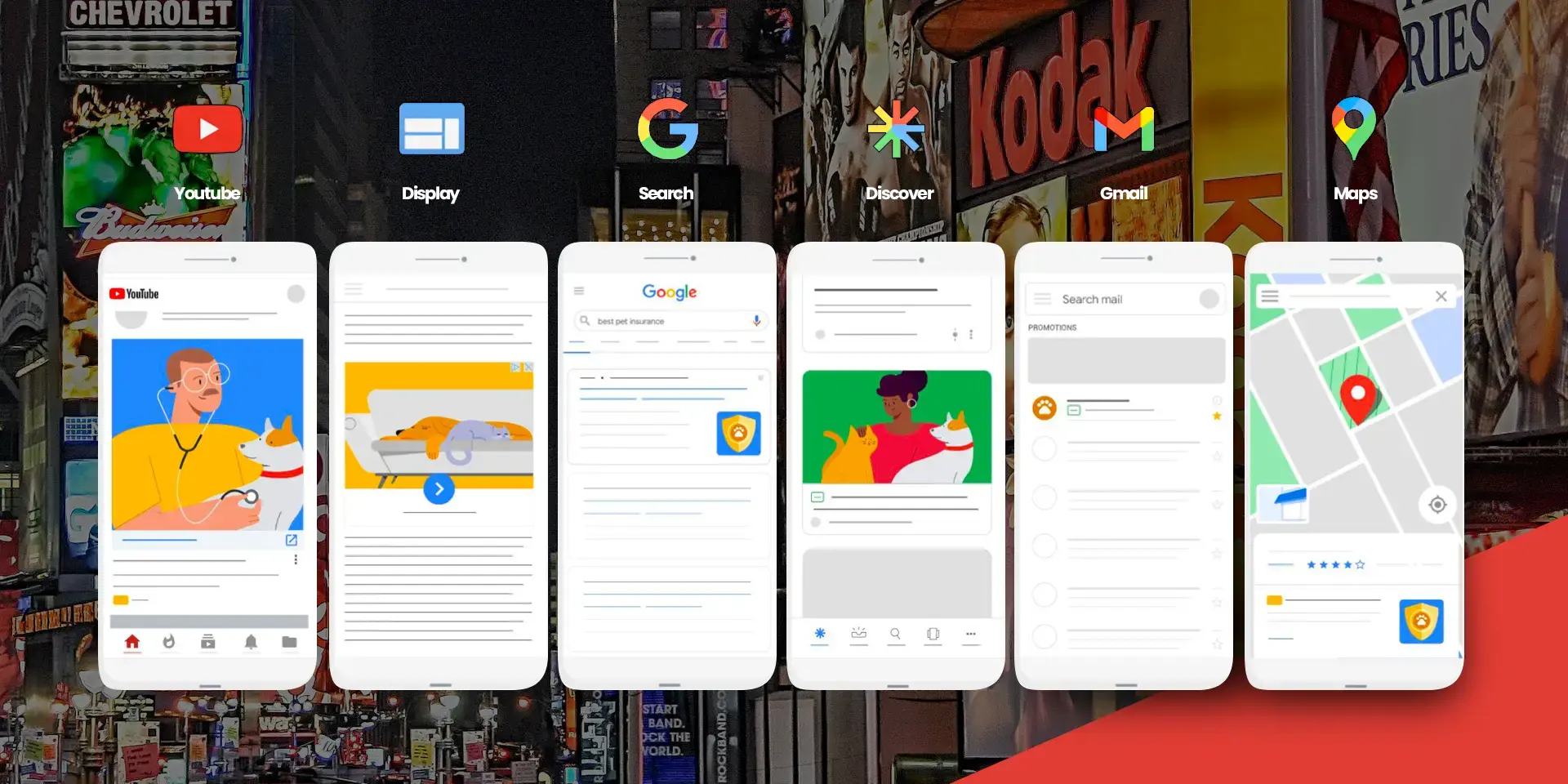 Google Performance Max